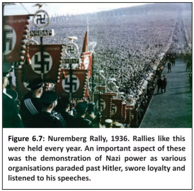 Rise of Hitler