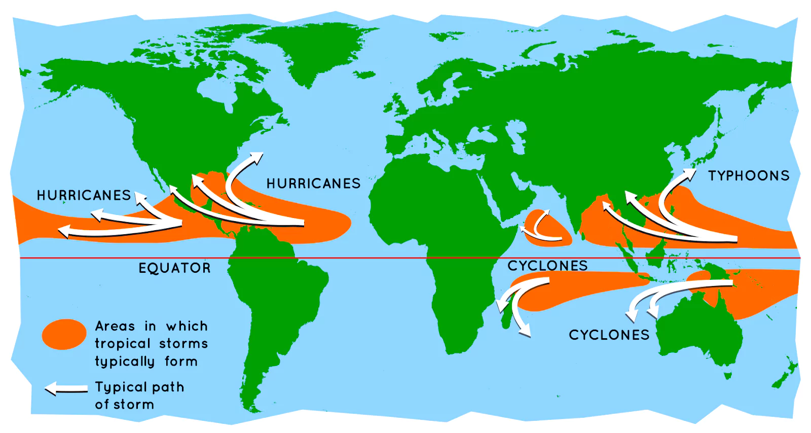 Hurricanes