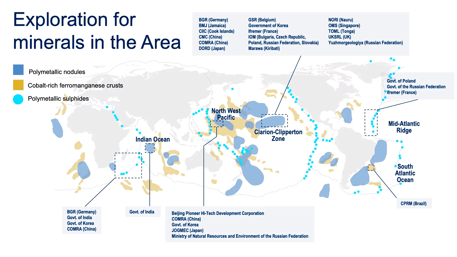 International Seabed Authority