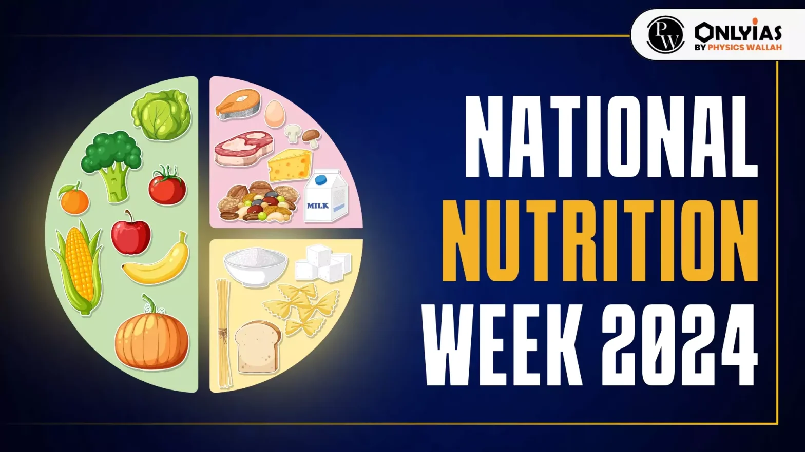 National Nutrition Week 2024: 1 to 7 Sept, Theme, Importance and History