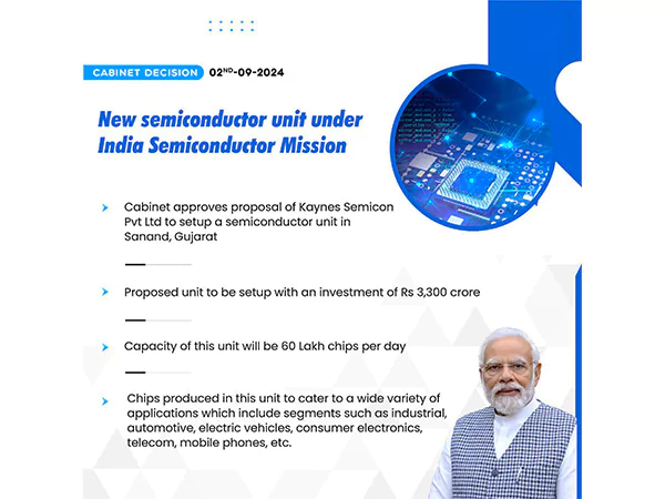 India Semiconductor Mission