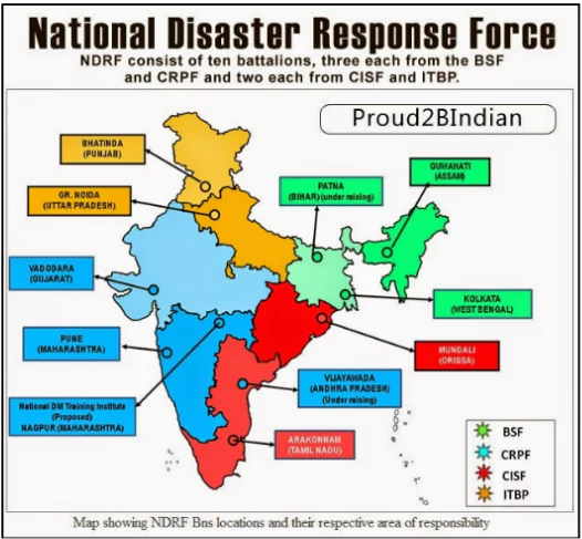 NDRF