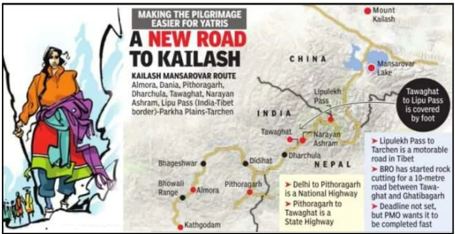 Kailash Mansarovar Yatra