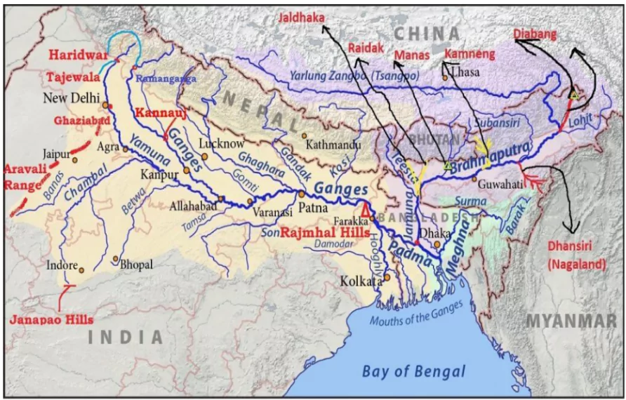 Brahmaputra