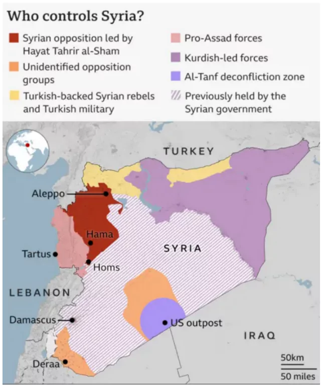 India Syria Relations