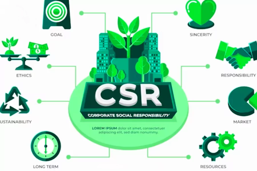 CSR