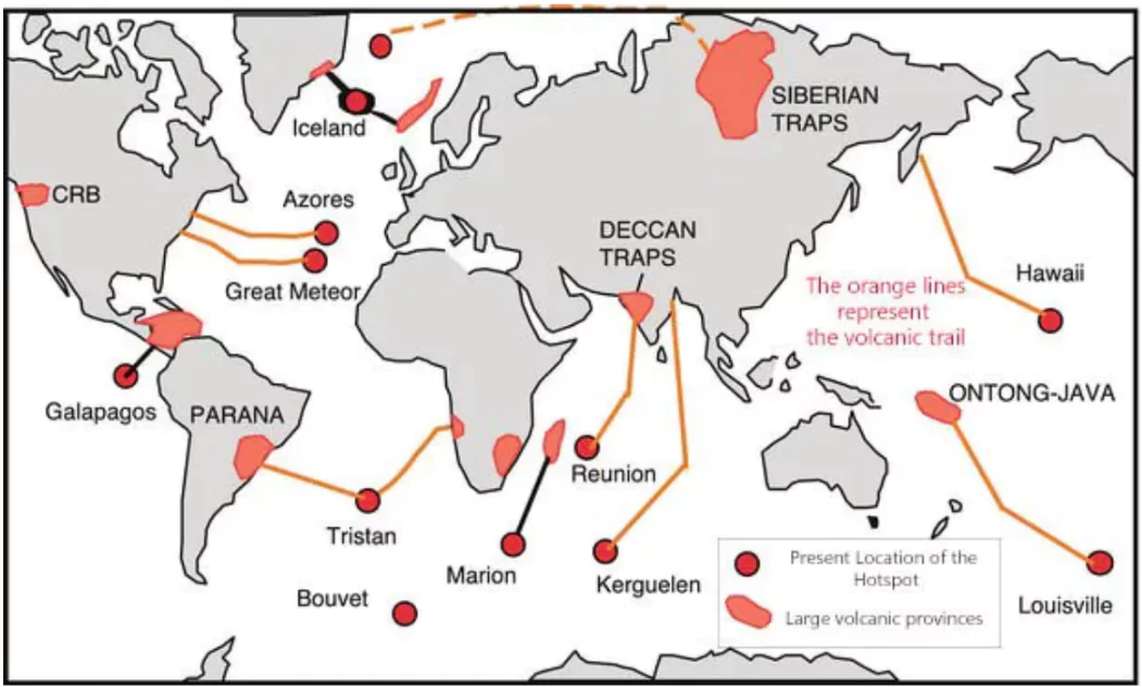 Deccan Volcanism
