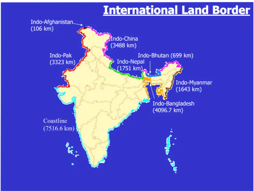 Border Management in India