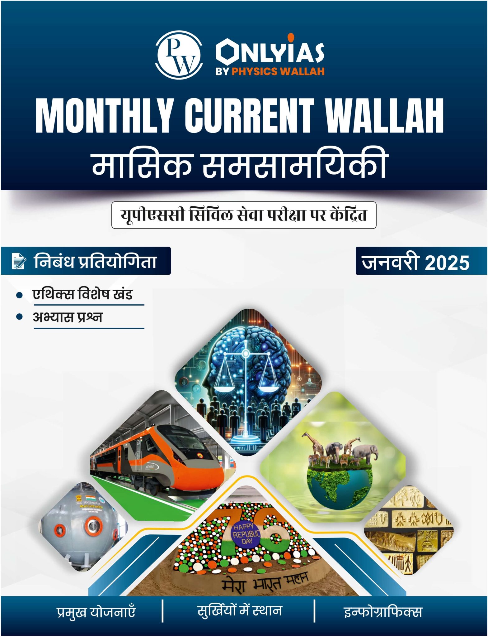 जनवरी 2025: मंथली करेंट वाला मासिक समसामयिकी