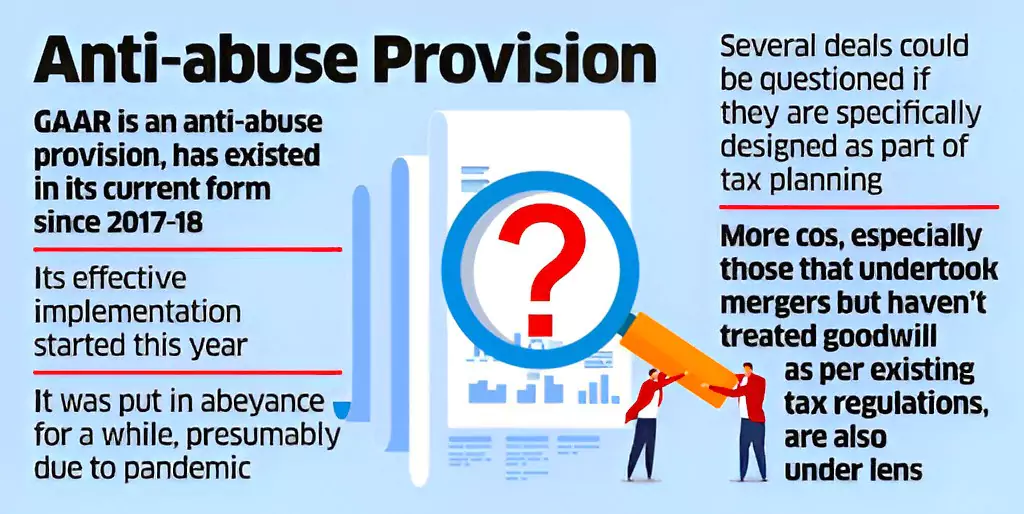 Income Tax Bill 2025