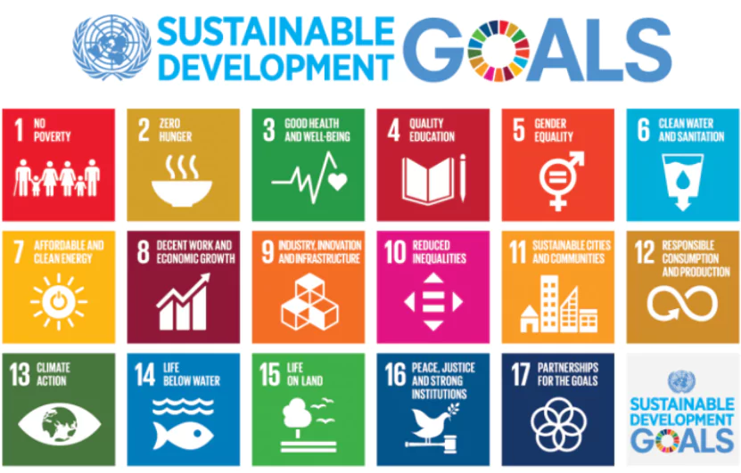 Sustainable Development Goals