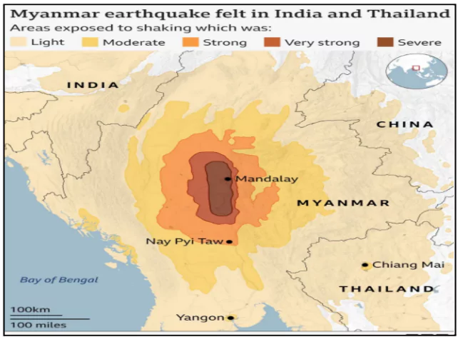Myanmar Earthquake