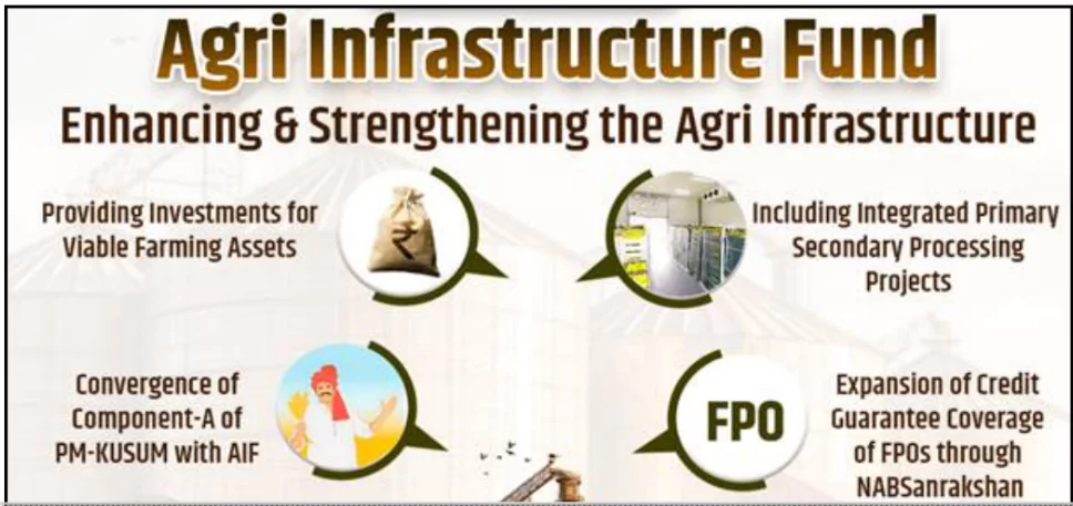Agricultural Infrastructure Fund