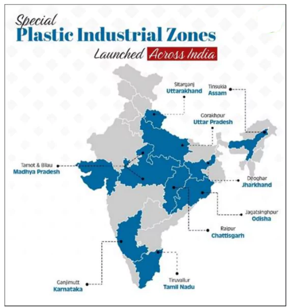 Plastic Parks