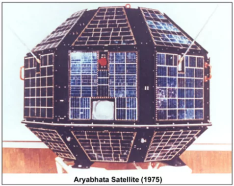 Aryabhata