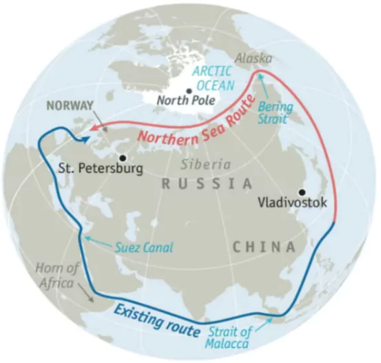 Arctic Geopolitics