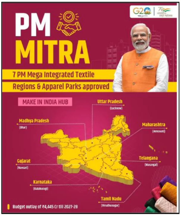 Textile Park Project