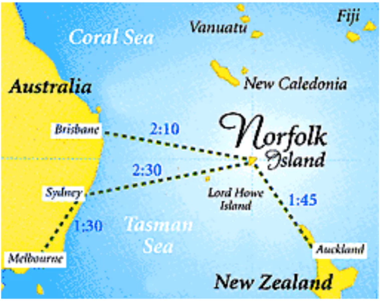 Heard and McDonald Islands
