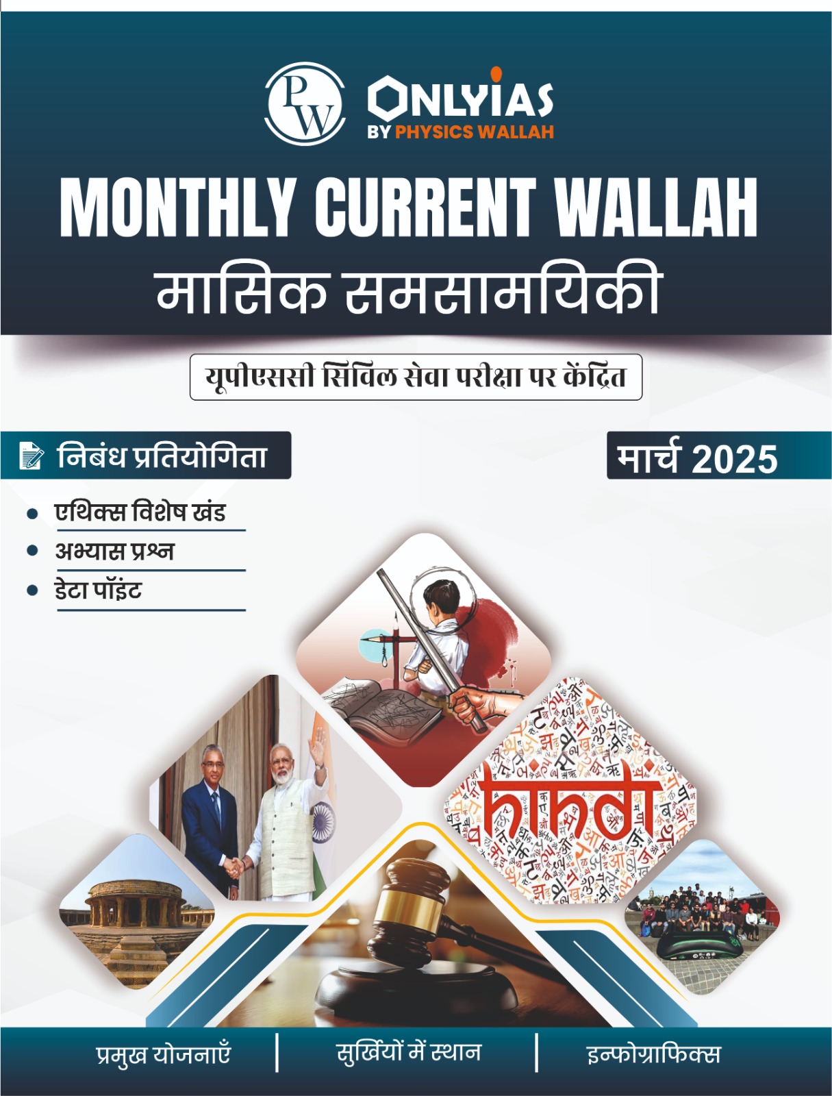मार्च 2025: मंथली करेंट वाला मासिक समसामयिकी