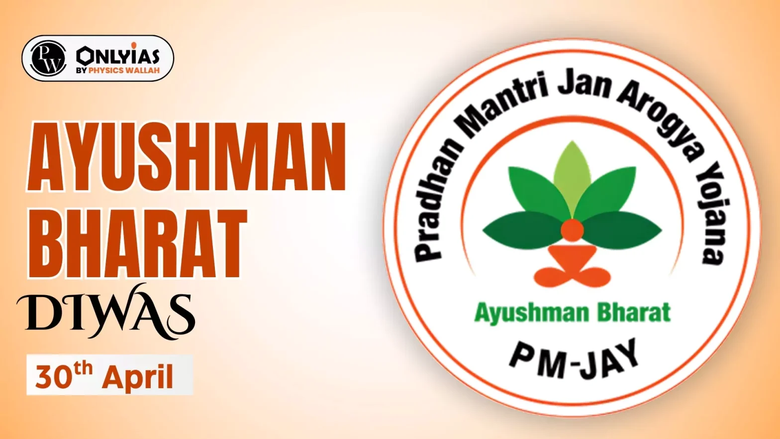 Ayushman Bharat Diwas 2025 Theme, Significance, and History