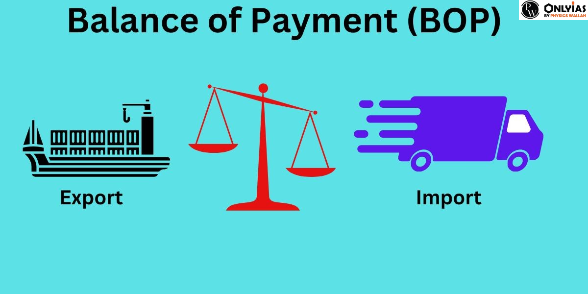 Balance Of Payment Formula, Types, Key Features & Global Economics