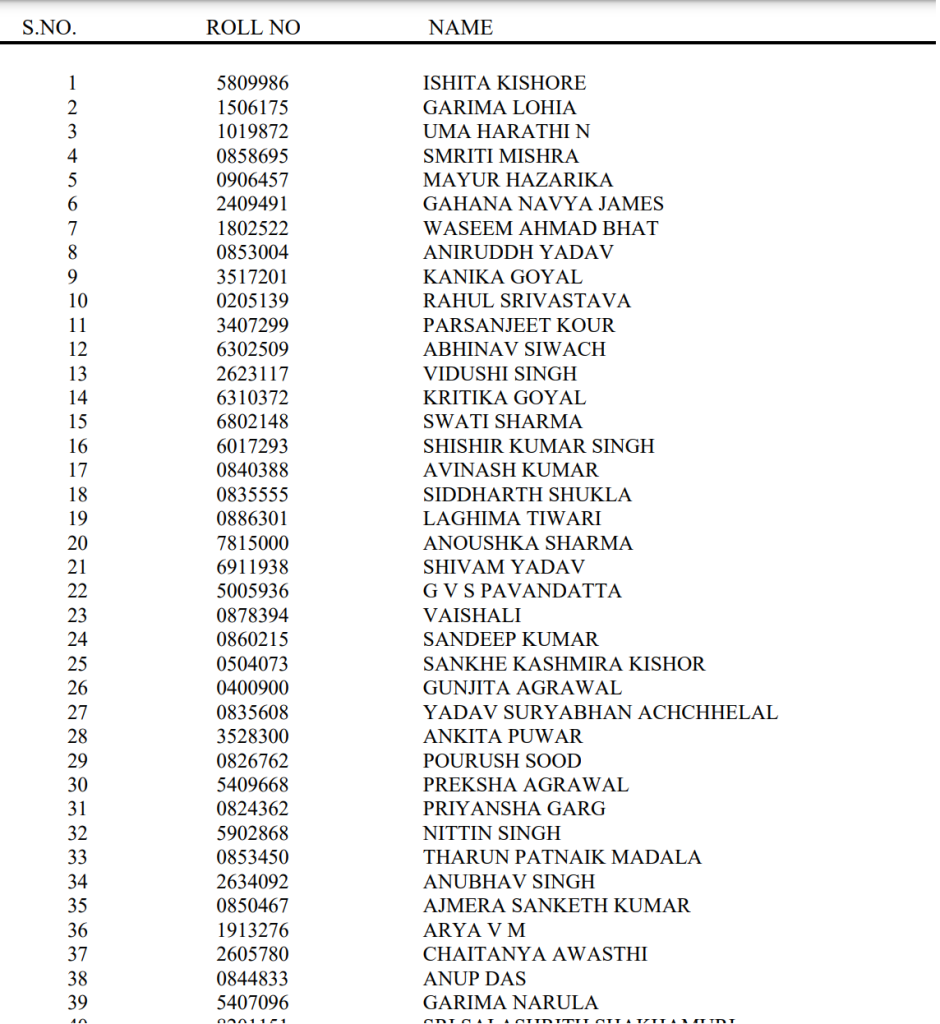 Civil Service Result 2024 State Wise Roze Wenona