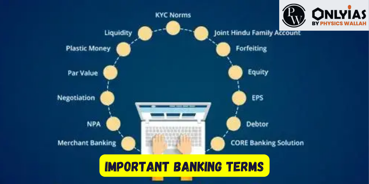 Important Banking Terms You Must Know in 2023