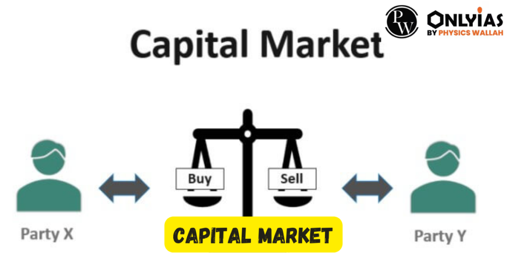 case study of capital market