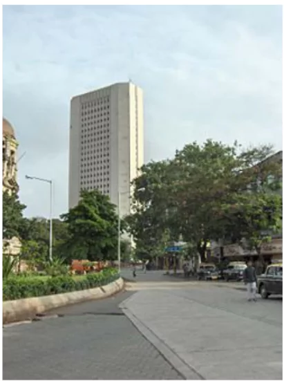 RBI Full Form