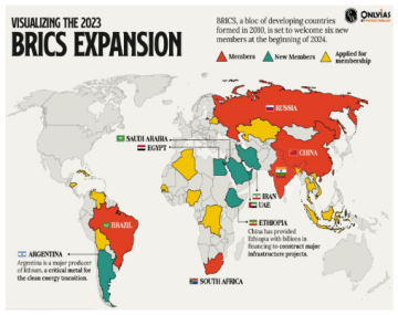 BRICS Expansion - PWOnlyIAS