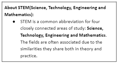 essay on women's role in science and technology in india