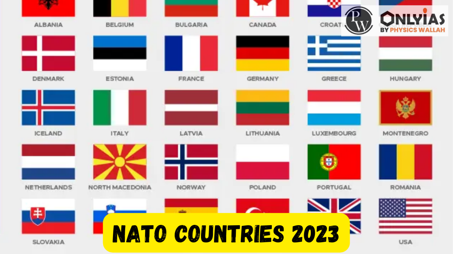 What is NATO? NATO Countries 2023 List, Map, Full Form, and Member Names