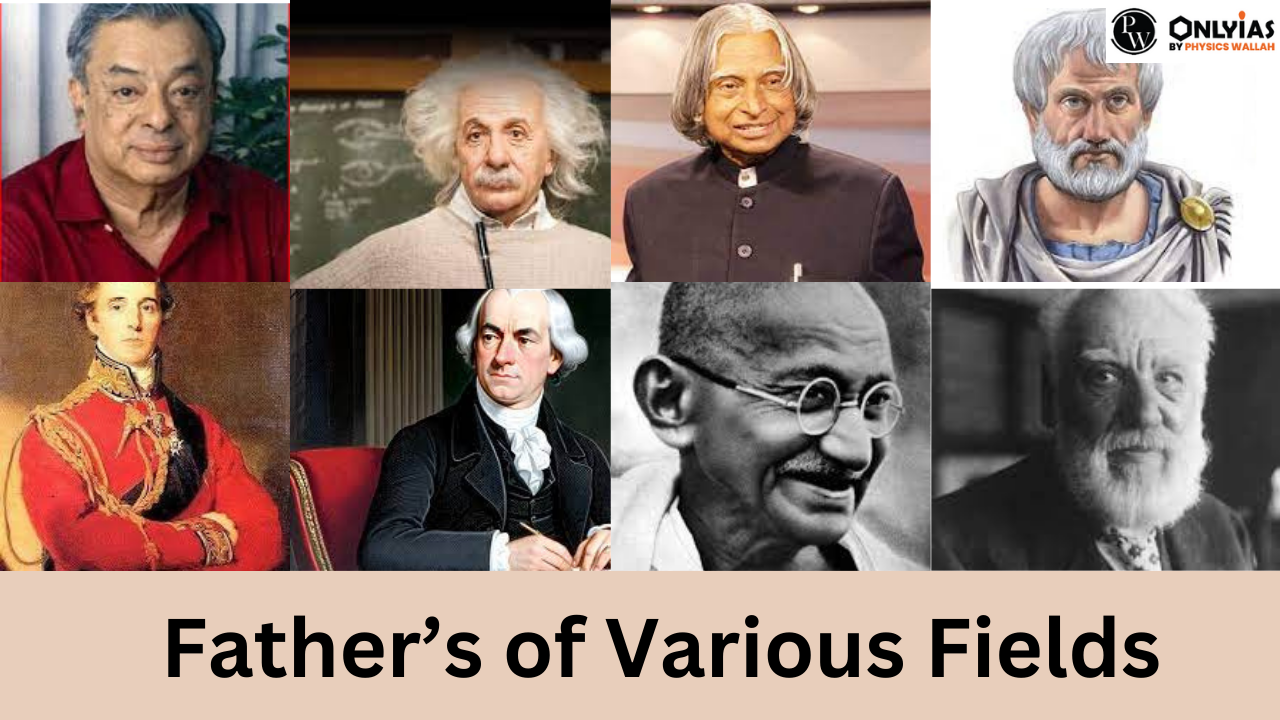 Father’s of Various Fields for General Awareness