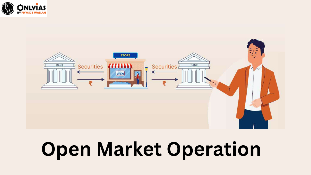 What Are Open Market Operations (OMOs), and How Do They Work?