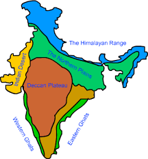Physical Features of India in Map