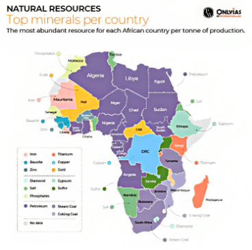 Africa's Crucial Role In Global Critical Mineral Supply Chains ...