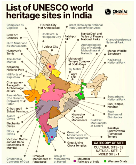 Santiniketan