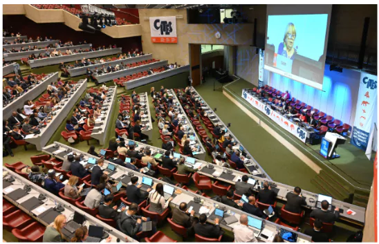 CITES Full Form