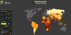 Food Security