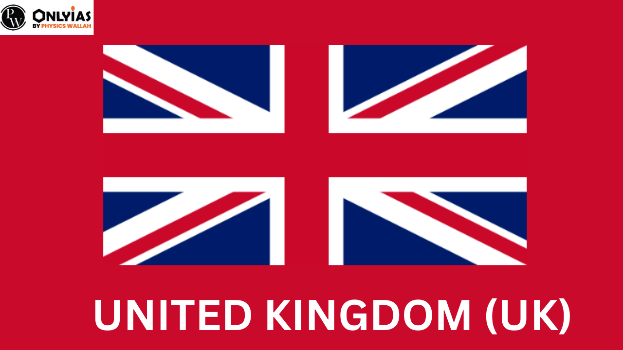 United Kingdom (UK)- Full Form, History, and Culture
