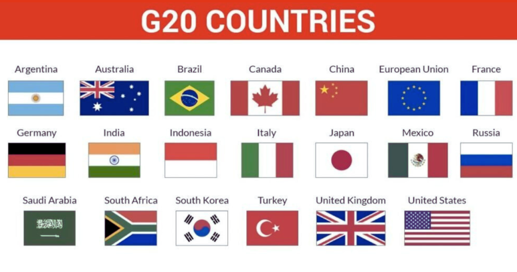 What Is G20 Summit? Presidency, Headquarters, Countries