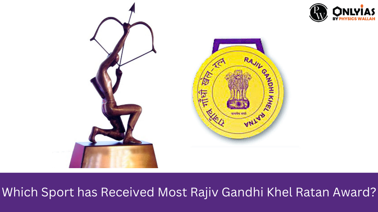 Rajiv Gandhi Khel Ratna Award Winners List, Now Major Dhyan Chand Khel Ratna Award