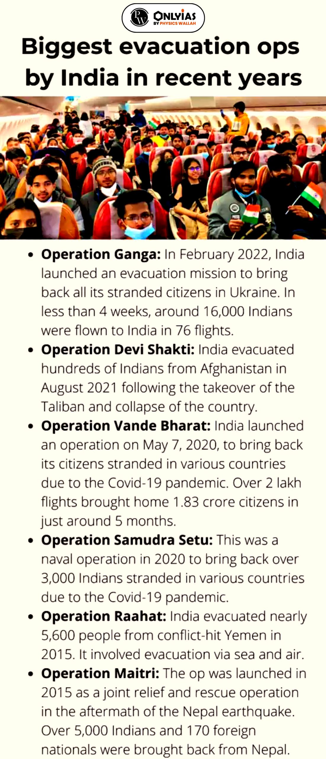 Operation Ajay - Bringing Indians Home Amidst Israel-Hamas Conflict ...