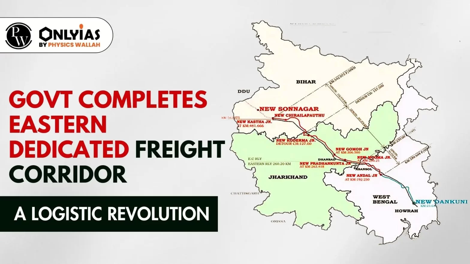 Govt Completes Eastern Dedicated Freight Corridor:  A Logistic Revolution