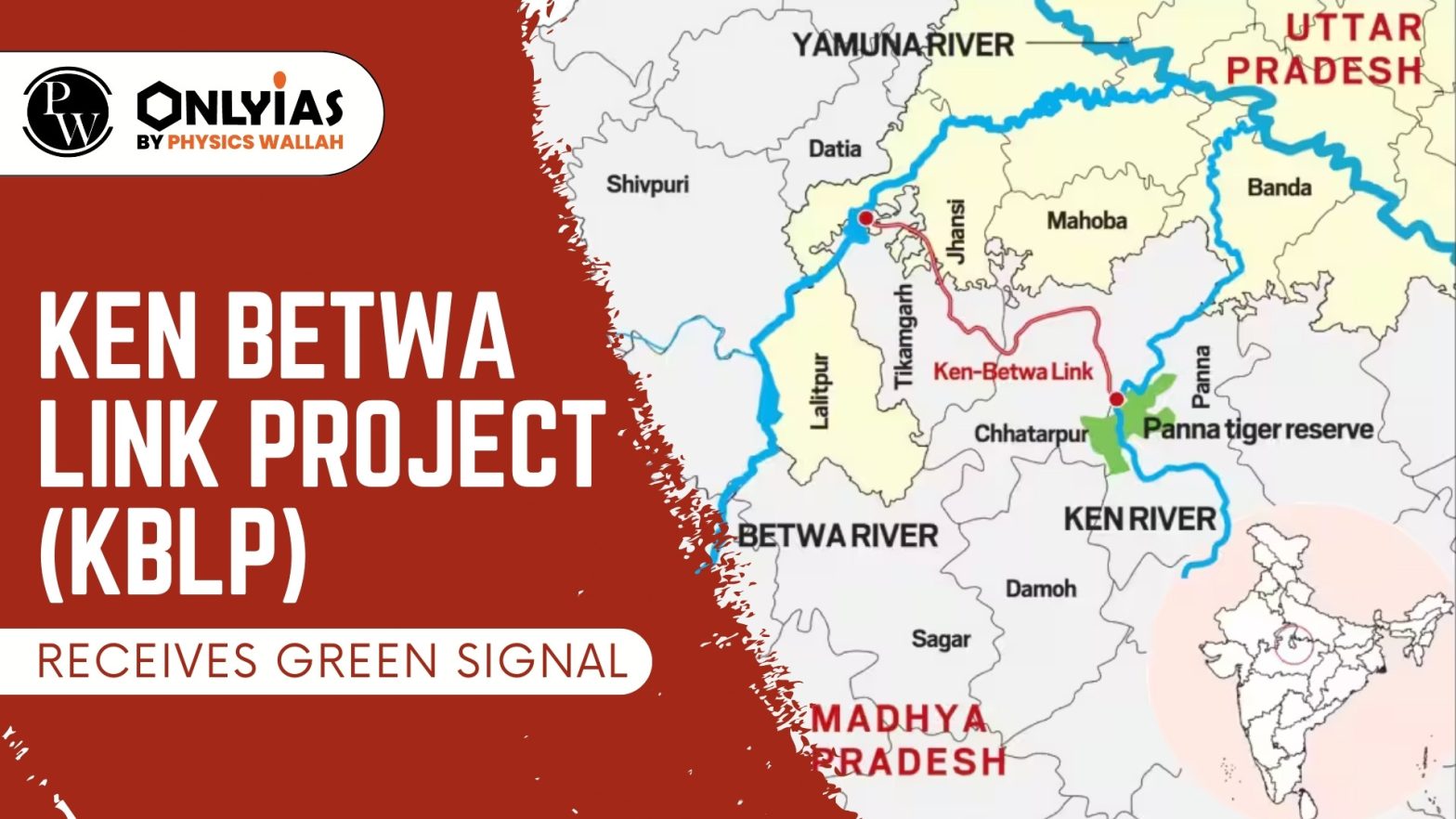 Ken Betwa Link Project (KBLP) Receives Green Signal