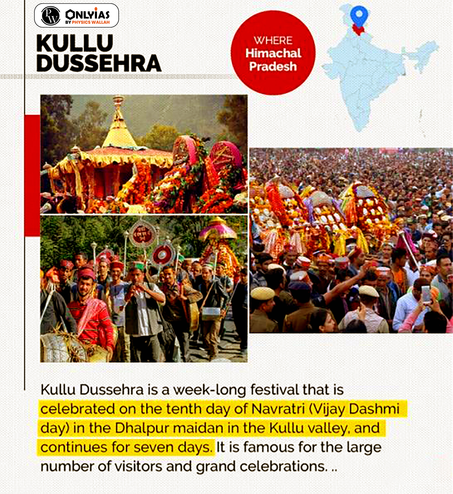 Kullu Dussehra