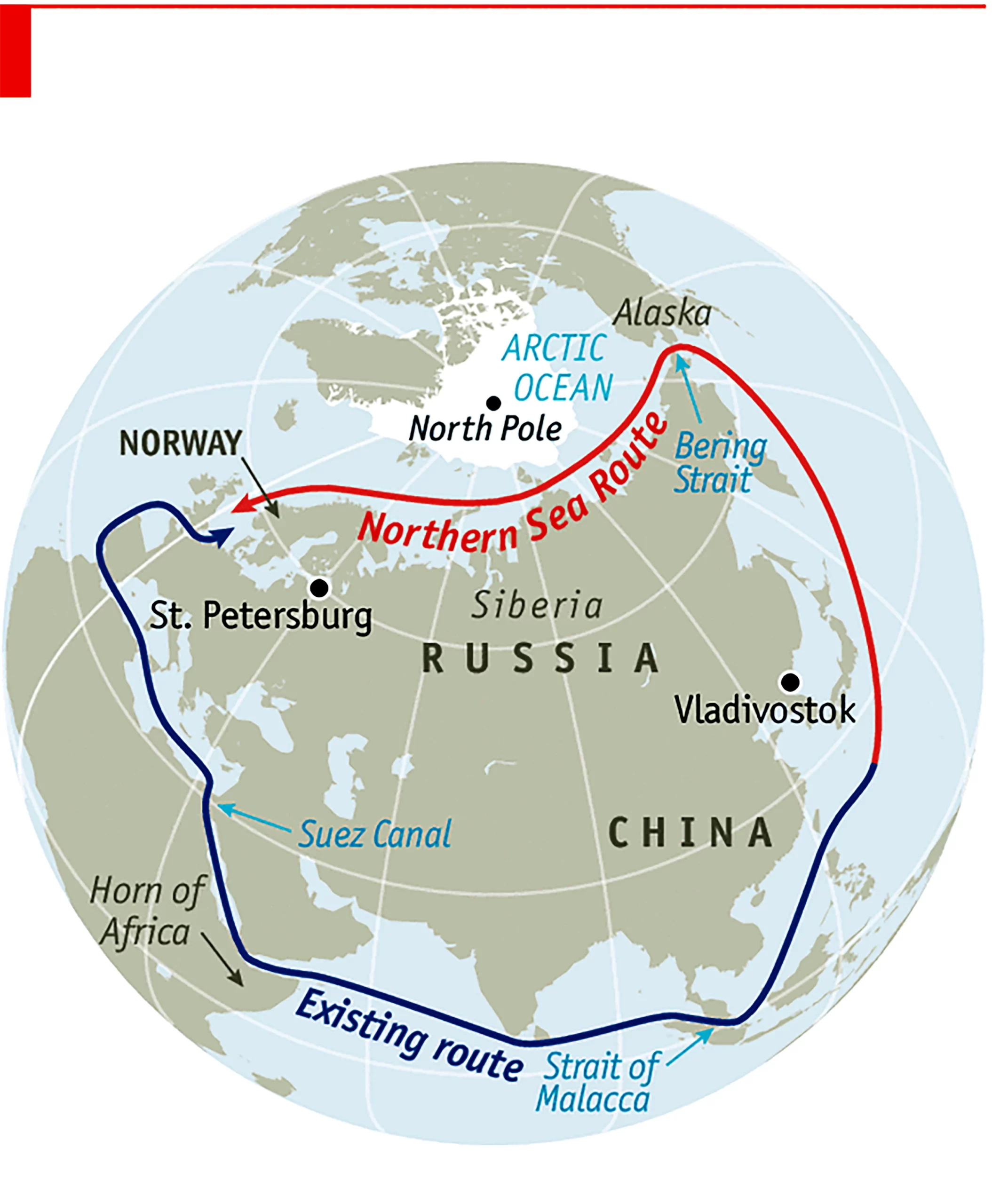 Changes in the Arctic Region
