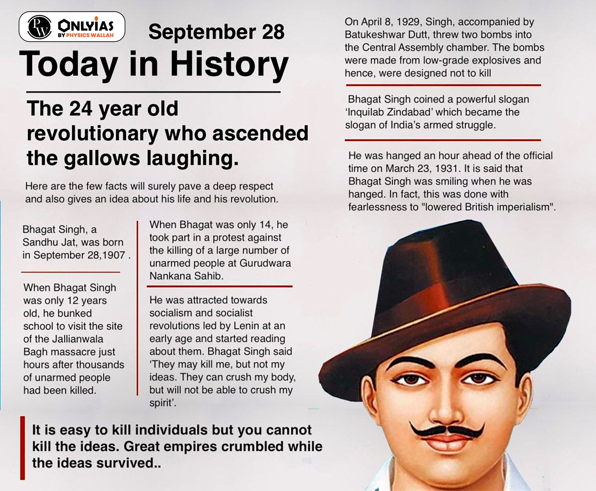 Shaheed Bhagat Singh: Biography, Contributions, And Legacy - PWOnlyIAS