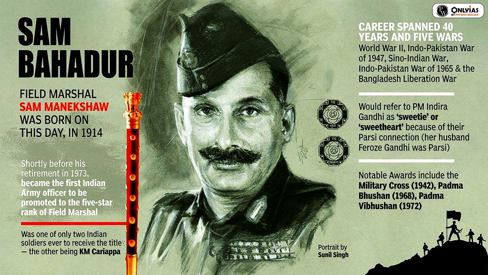 Sam Manekshaw: Biography, Role In 1971 War, Legacy Of Leadership ...