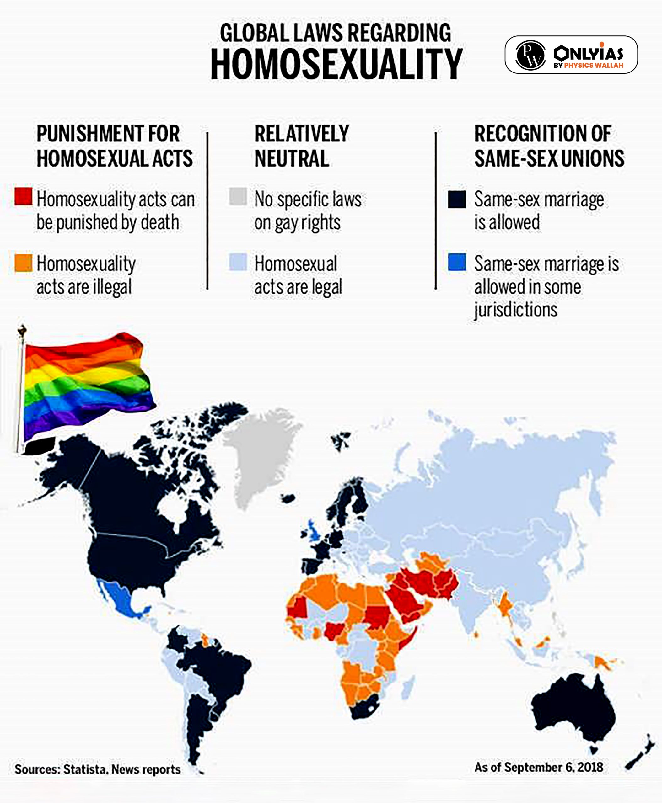 same sex marriage in India